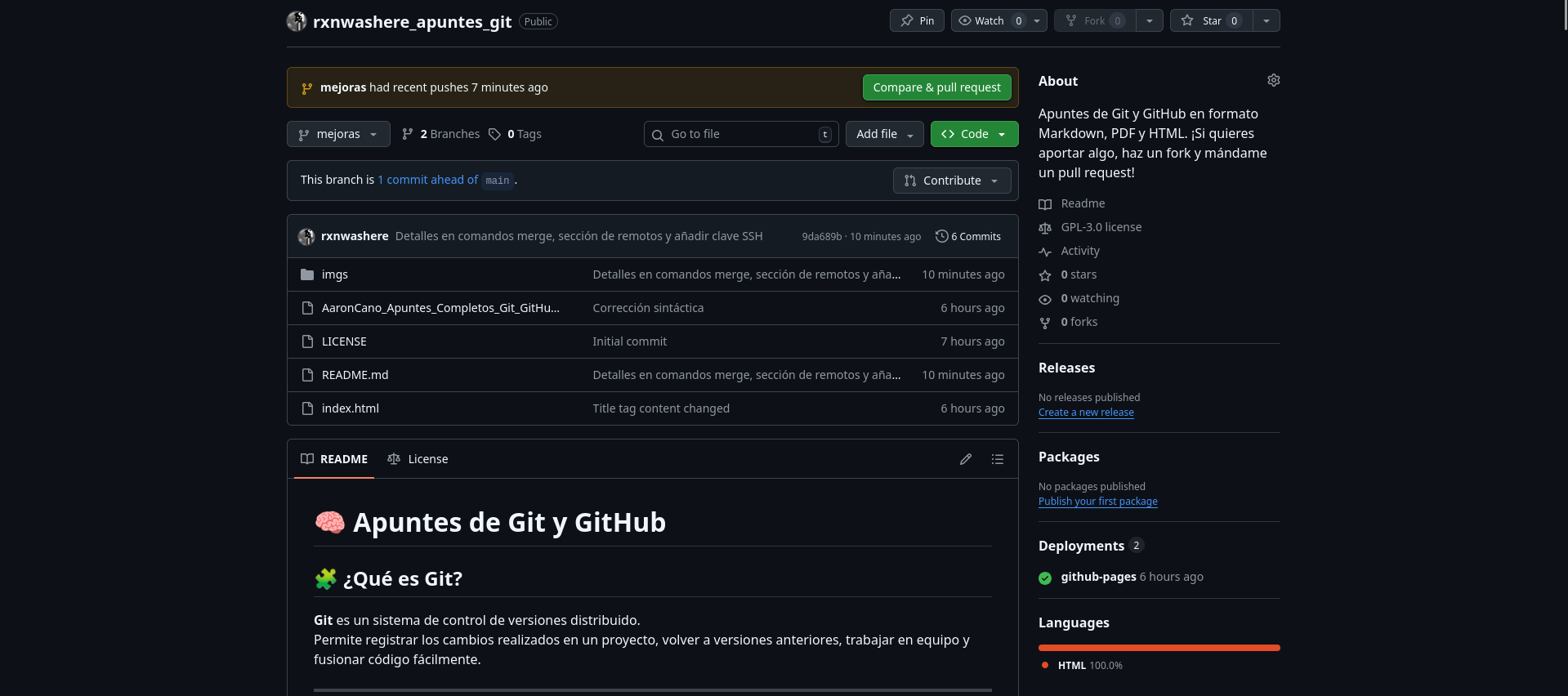 Notificación sobre pushes recientes y commits adelantados
