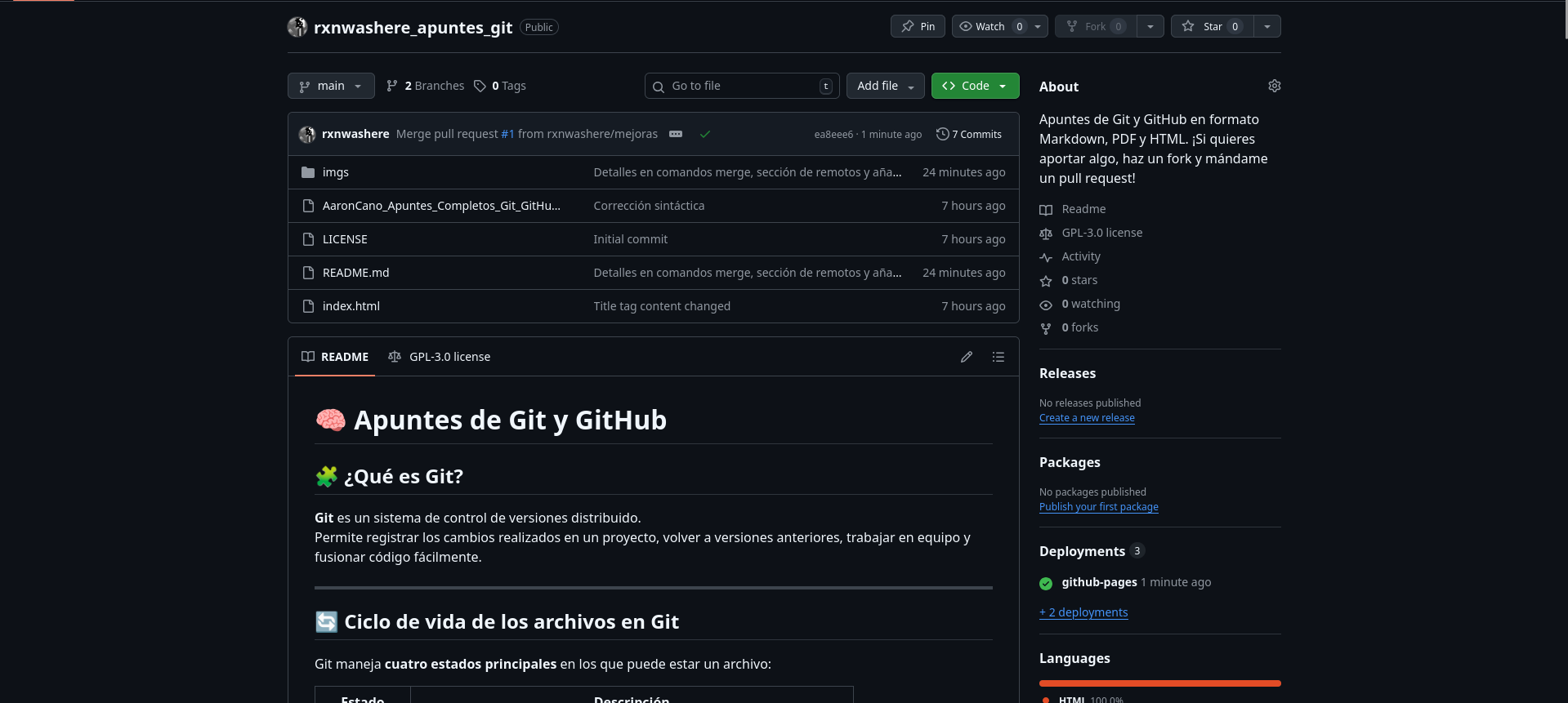 Cambios después del merge